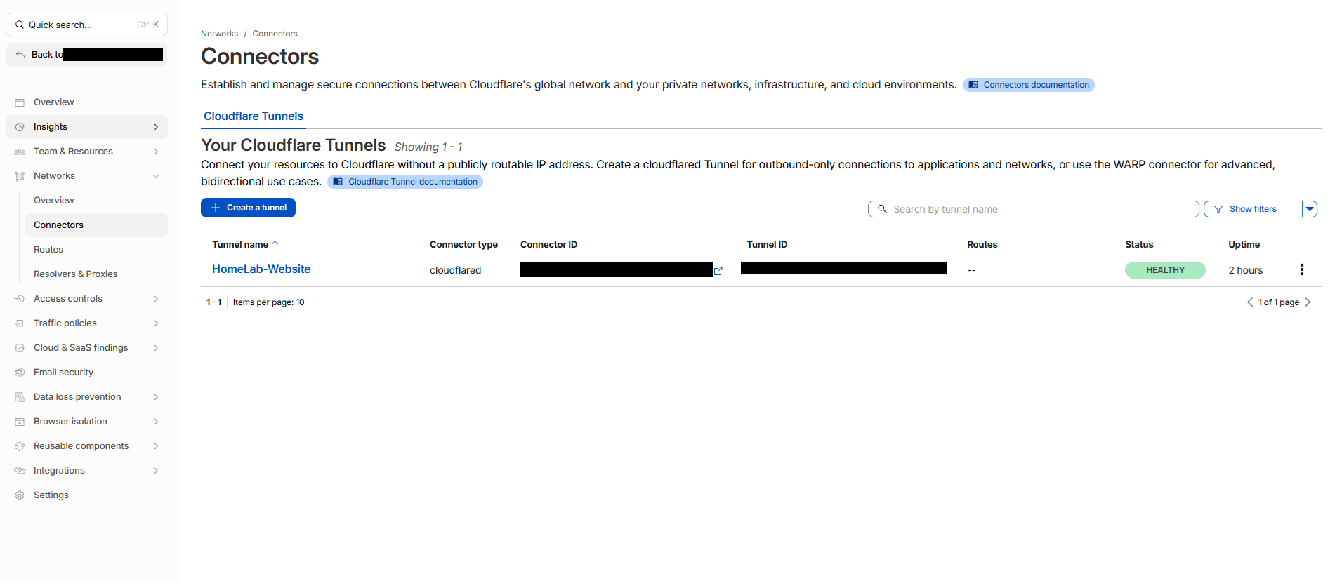 Cloudflare tunnel status screenshot